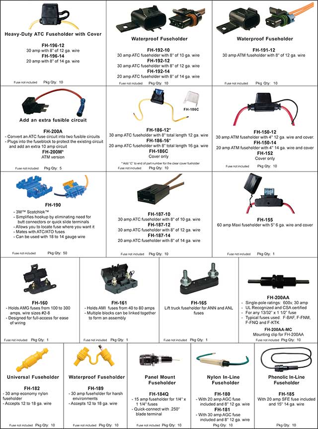 CTW catalog page