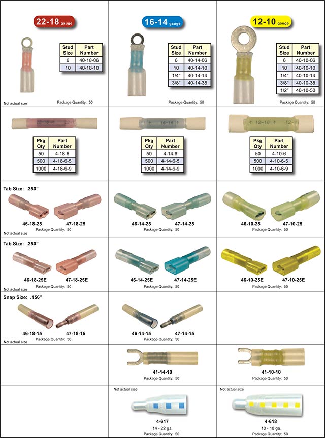 CTW catalog page
