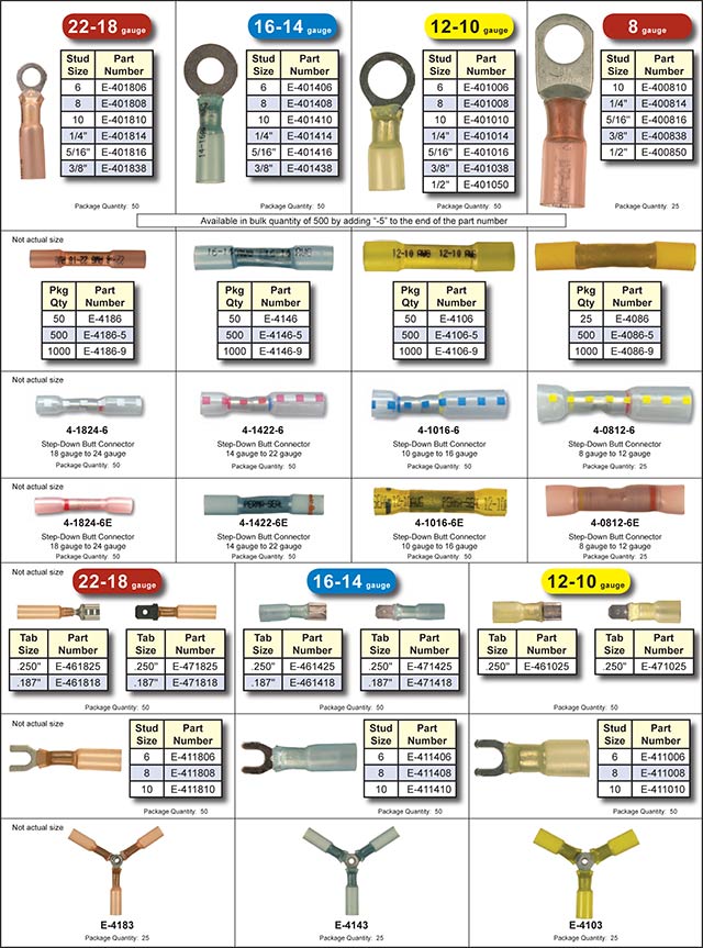 CTW catalog page