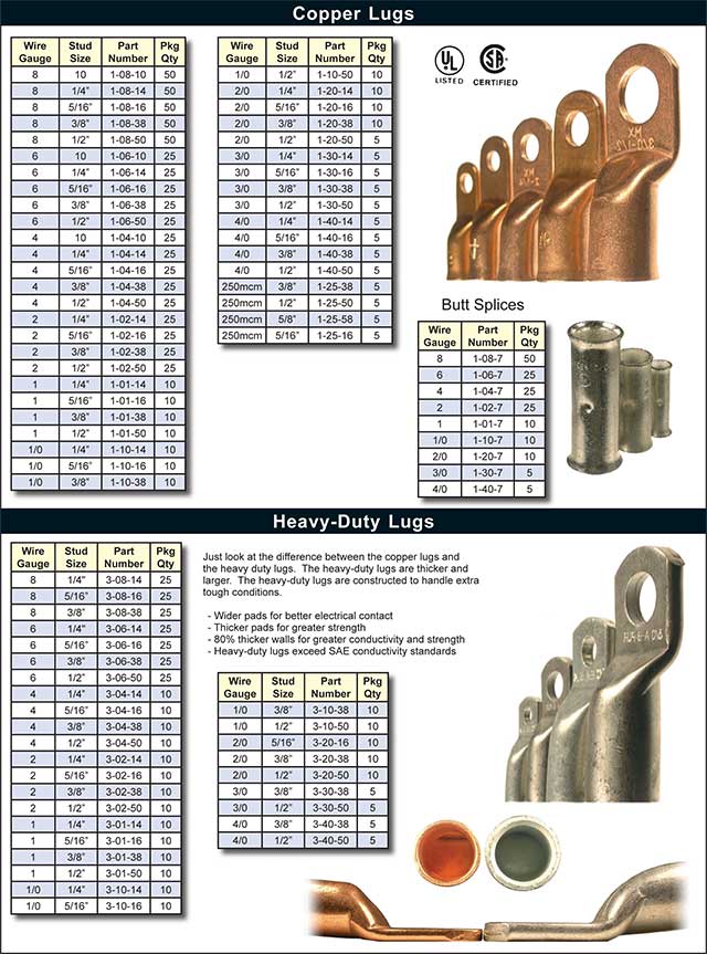 CTW catalog page